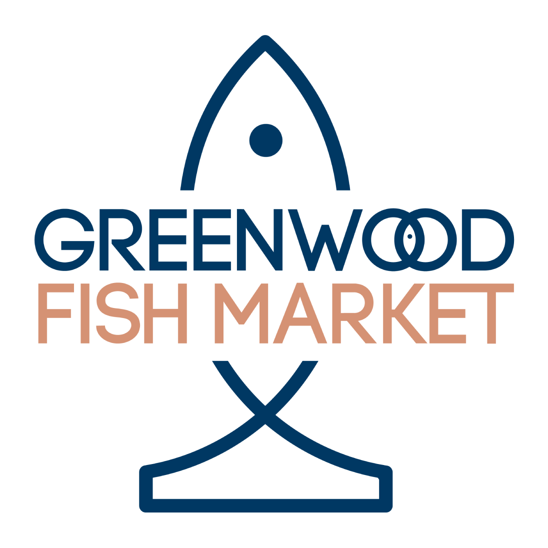 Greenwood Fish Market